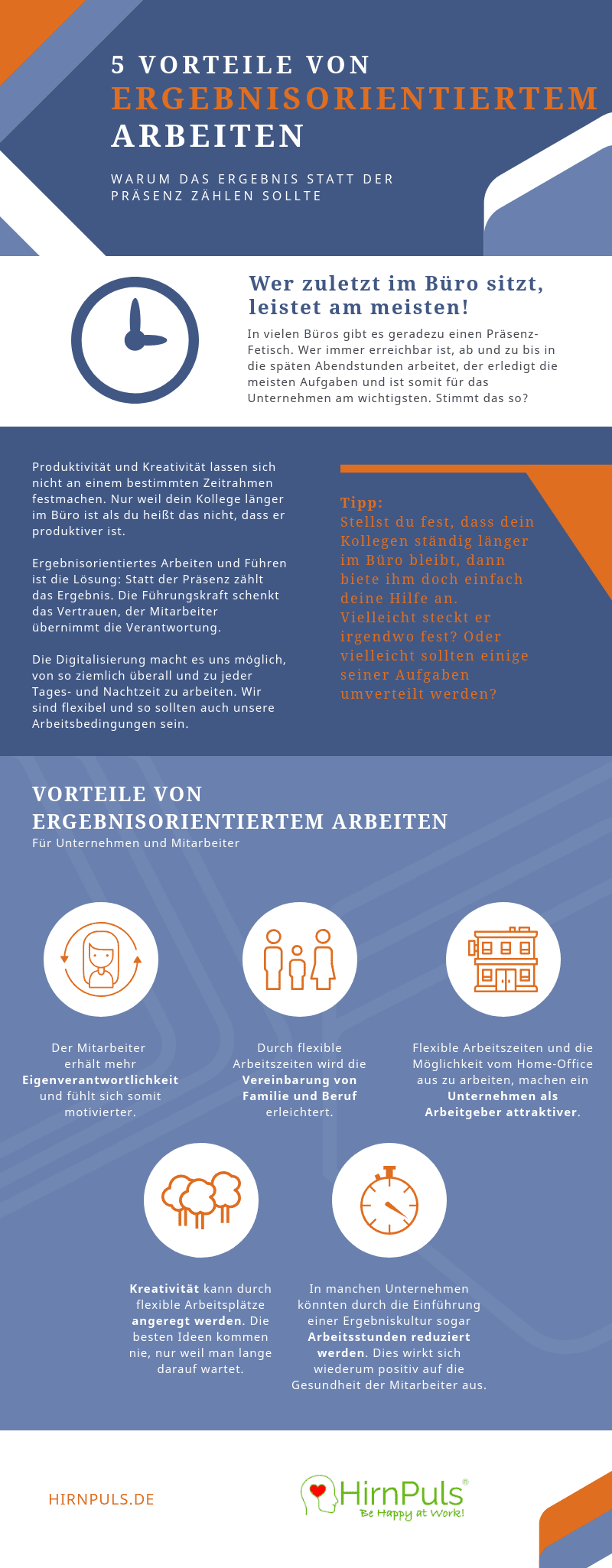 Ergebnisorientiertes Führen Infografik: Welche Vorteile hat ergebnisorientiertes Führen?