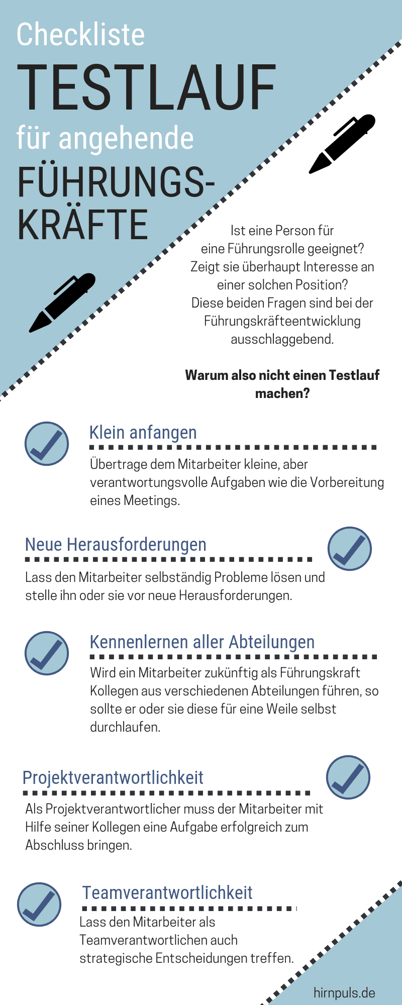 Infografik zur Führungskräfteentwicklung Testlauf